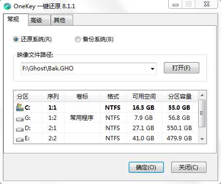 Onekey GhostOneKey Ghostװ(һԭ)V8.1 