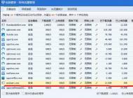 Win7 secbizsrv.exe是什么进程？secbizsrv.exe占网速流量怎么回事？