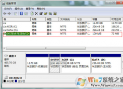 Win7系统中100M的隐藏分区有什么作用，可以删除吗？