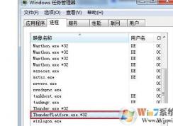 Win7完美取消thunderplatform.exe进程自己启动的方法