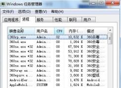 Win7任务管理器提示拒绝访问进程的解决方法