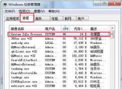 Win7系统中system idle process是什么进程？System Idle Process占用内存高怎么办？