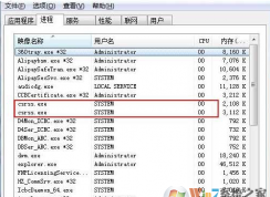 win7旗舰版系统中csrss.exe是什么进程？可以关闭么吗？