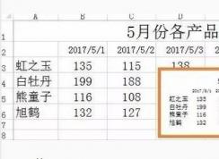 单元格边框不见了，Excel如何打印网格线