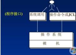 jhi_service.exe是什么进程？Win7 jhi_service.exe进程怎么关闭