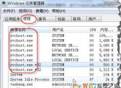 Win7怎么判断svchost.exe病毒？svchost.exe病毒怎么杀？