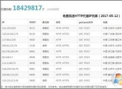 win7系统如何更改QQ登录IP地址