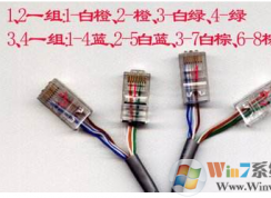 网线接口怎么接？网线制作的方法