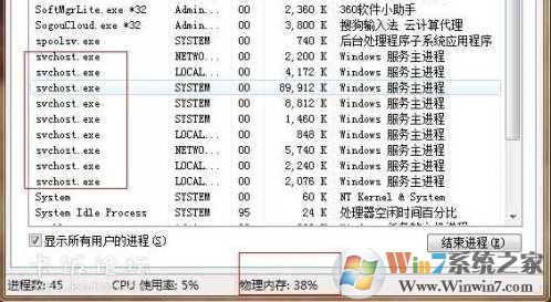 Win7 svchost.exe进程频繁读写硬盘占用高的解决方法