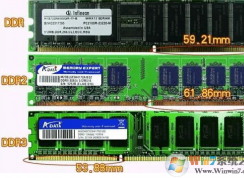 自己安装内存条，对保修有影响吗？