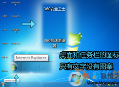 Win7桌面没有图标，只有文字（图标空白）修复方法