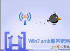 smb是什么服务？有什么作用？如何开启或关闭？