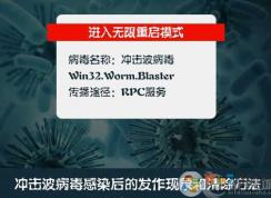 冲击波病毒特点和中毒表现及清除方法