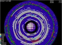 揭秘：磁盘碎片整理有什么用？磁盘碎片整理原理解析