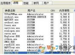 rthdcpl.exe是什么进程？Win7 rthdcpl.exe禁用自启动的方法