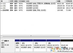 Win7新硬盘分区为什么只能分三个主分区不能超过4个怎么回事？