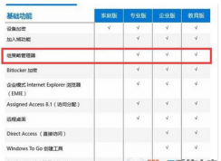 Win10系统gpedit.msc打不开提示windows找不到gpedit.msc的解决方法