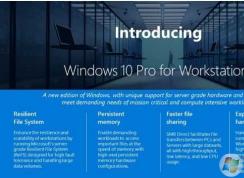 微软发布高性能Win10工作站版,Win10工作站版和专业版区别！