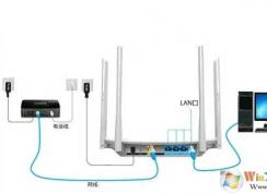 电脑和无线路由器线怎么插？路由器正确连接方法