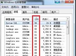 系统空闲进程是什么？占用CPU高怎么办？
