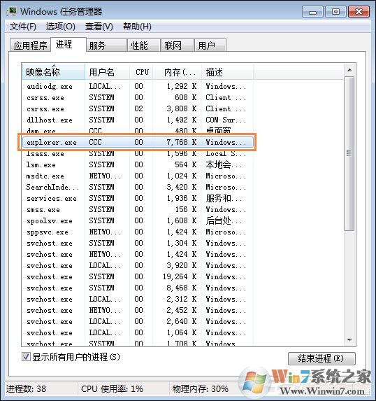 Win7电脑桌面鼠标点不动图标怎么办?