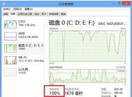win10磁盘占用100%怎么办？为什么win10磁盘会使用百分之百？
