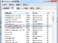 cc_channel_XXXX.exe是什么进程？CPU占用高删除方法