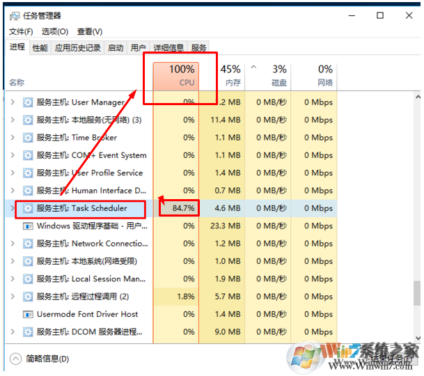 win10cpu占用高风扇噪音大怎么办？win10系统优化11条小技巧