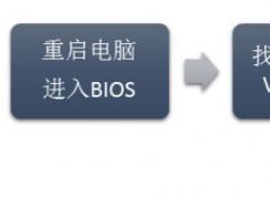 电脑用腾讯手游助手玩王者荣耀卡怎么办？开起vt功能让你快人一步