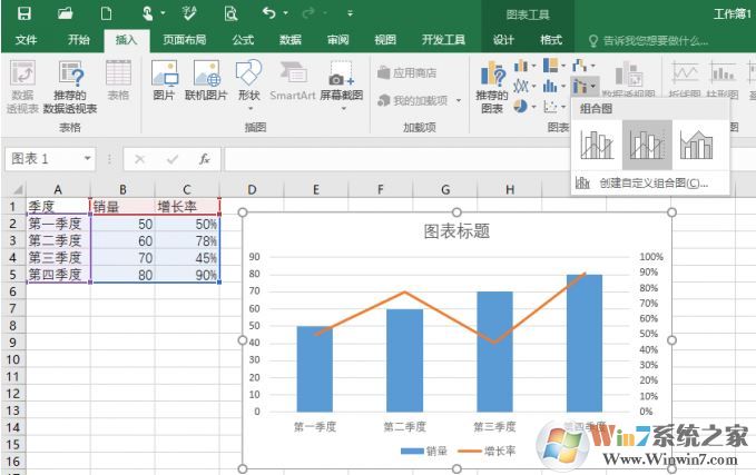 excel 数据透视表怎么做?excel数据透视表制作方法