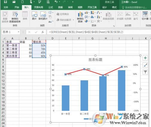 excel 数据透视表怎么做?excel数据透视表制作方法