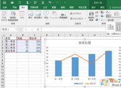 excel 数据透视表怎么做?excel数据透视表制作方法