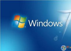 Windows7官方旗舰版 64位|32位 ISO镜像下载