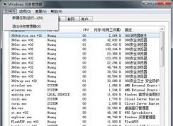 win7系统开机没有任务栏怎么办？win7任务栏缺失的修复方法