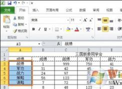 Excel表格行和列的数据可以对换吗？Excel表格行和列位置互换的方法
