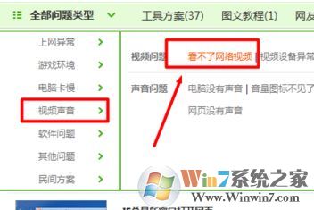 无法加载插件怎么办?win7浏览器无法加载插件的解决方法