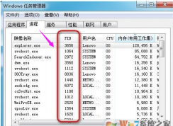 Win7任务管理器进程PID怎么显示出来？
