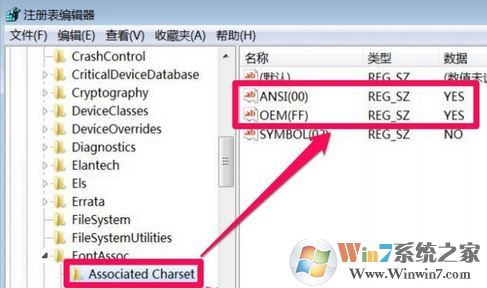 一键ghost界面乱码怎么办?win7一键ghost乱码的修复方法