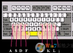 如何提升打字速度？提高打字速度的方法