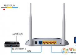 路由器怎么设置无线网络?路由器无线网络设置方法