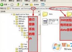 360浏览器收藏夹路径在哪里?win7系统360浏览器收藏夹导出方法