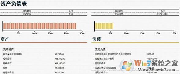 Excel 2019使用技巧大全