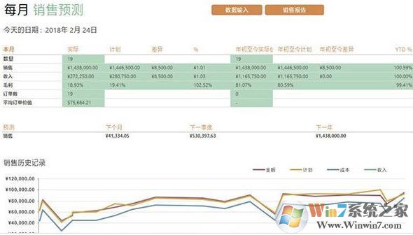 Excel 2019使用技巧大全