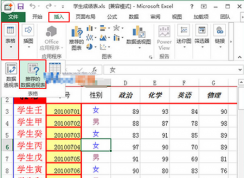 excel的数据透视表有什么作用？excel2010 数据透视表怎么做？