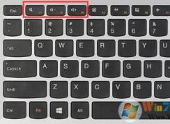 win10音量快捷键是哪个?小编教你使用快捷键调节音量的方法