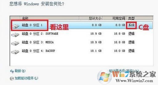 怎么用光盘重装系统？小编教你使用win7系统盘重装系统的方法