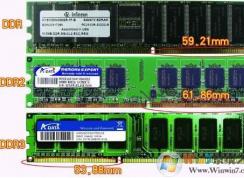 怎么看内存条频率？通过内存频率给内存分类的方法