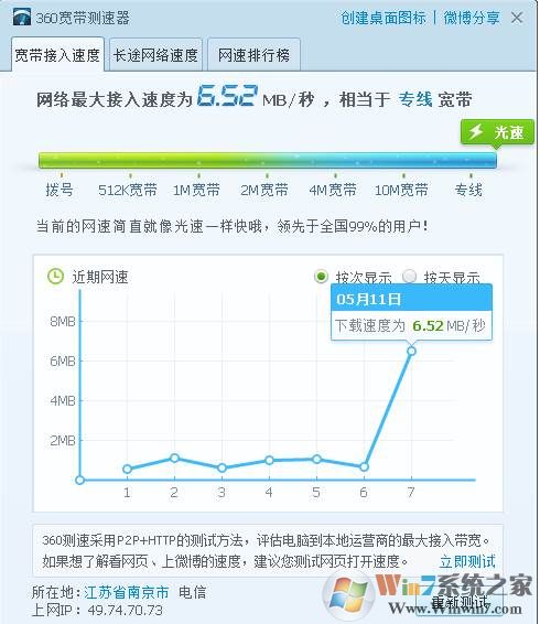 360宽带测速器独立版|360网速测试工具 V6.0绿色版 