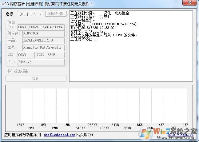 U盘性能测试工具USB Flash Benchmark V3.2中文绿色版