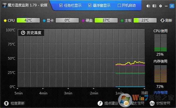 魔方温度检测软件|CPU显卡硬盘主板温度检测 v1.8x绿色版